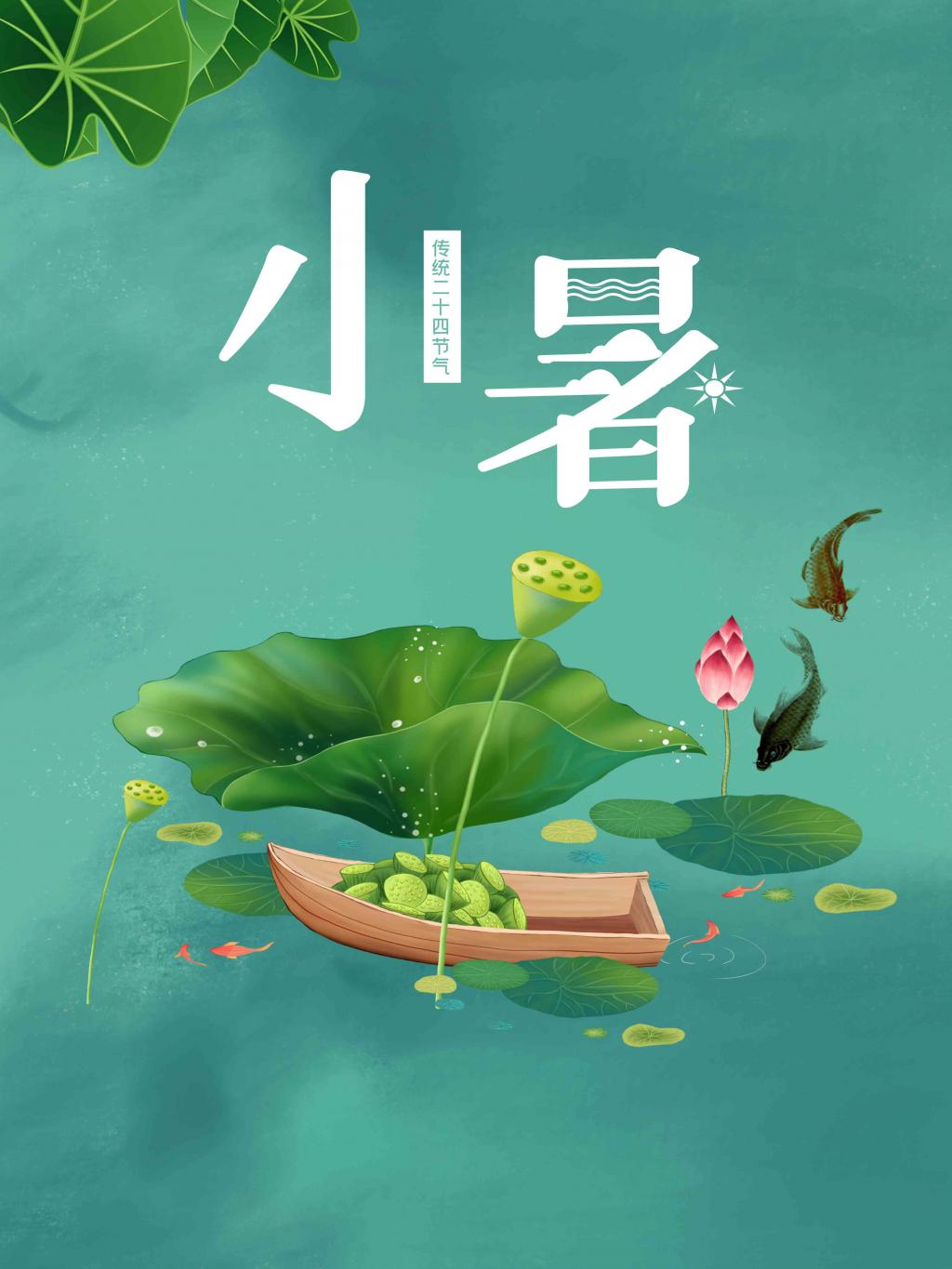 查看源图像