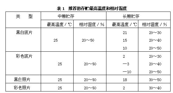 http://www.ccda.gov.cn/ccda/images/%7B5EBBC3E5-C940-48F4-99F9-DFD54A5A269B%7D.jpg