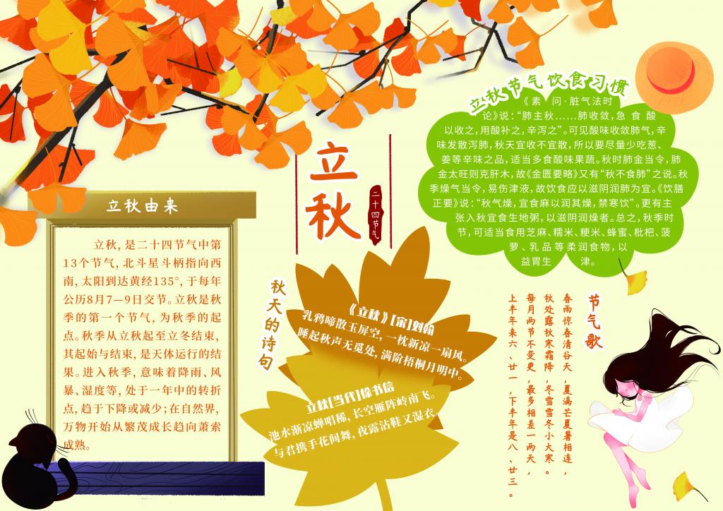 查看源图像