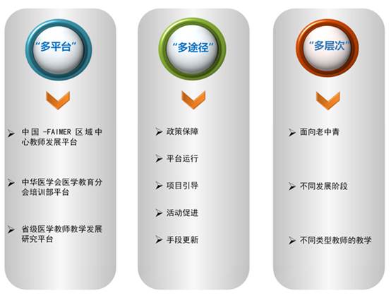 https://www.cmu.edu.cn/__local/E/D3/23/DF7F97957BDB3E619F339F73E09_3DE60DC1_16681.jpg?e=.jpg