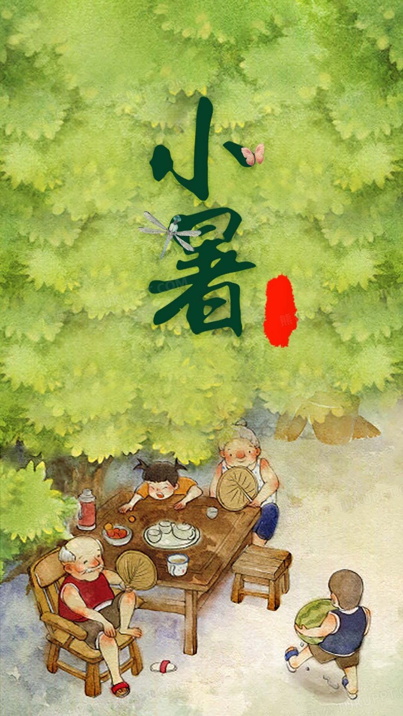 查看源图像