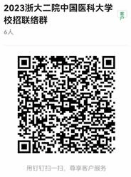 中国医大顶顶群二维码